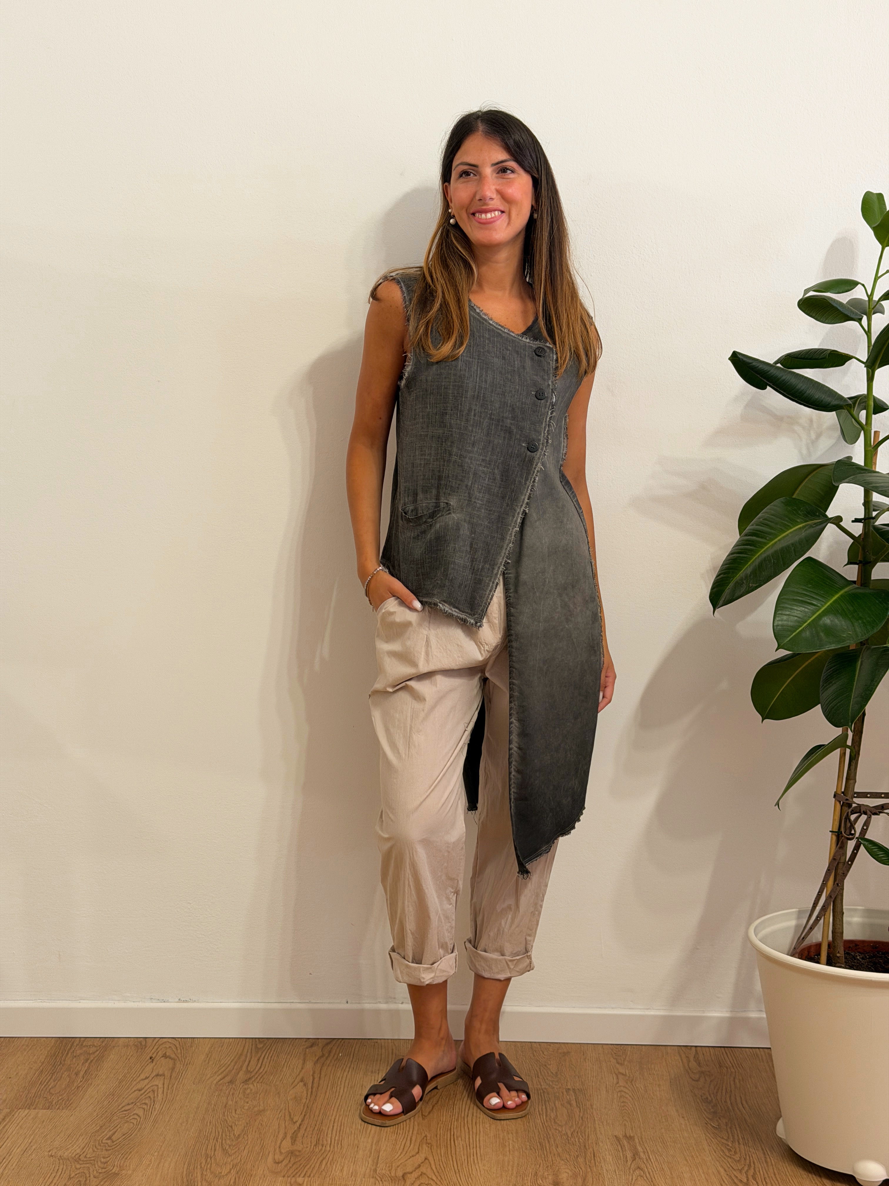 My outfit bag 05.08