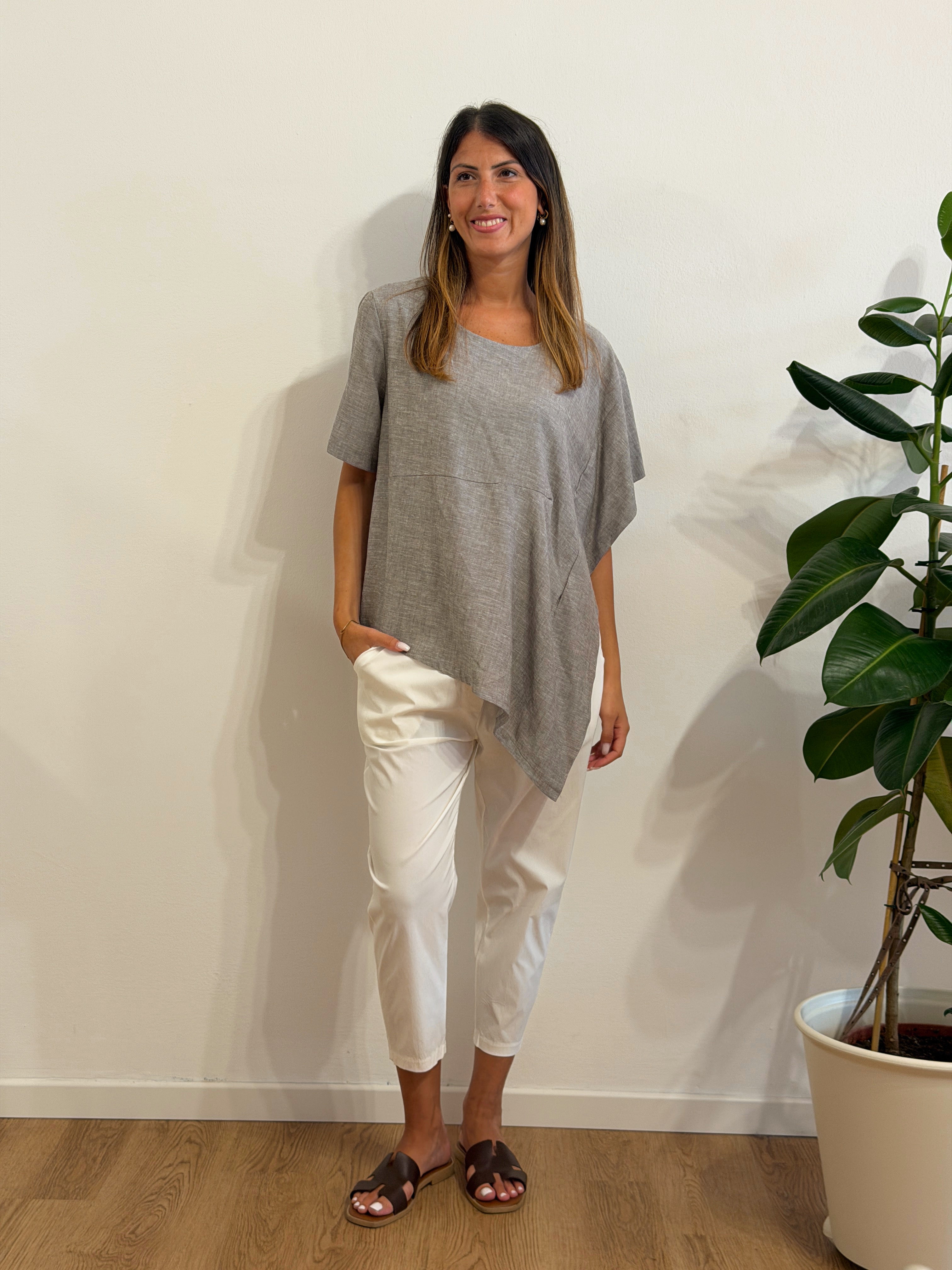 My outfit bag 02.08